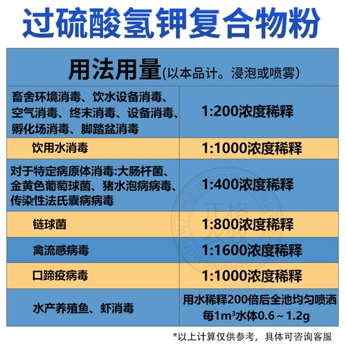 Потатер серная дезинфекция калия сельскую ферму Курица, корова, овец, свиноводная дезинфекция порошка нерагромообразования гидравлические гидравлические тела Дезинфекция дезинфекция