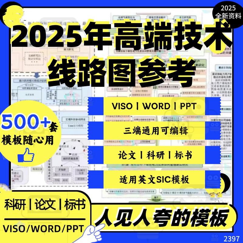 科研高端技术路线图模版研究路线图架构图visio/word/ppt资料方案
