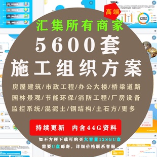 施工组织设计word文件方案大全模板编制招投标书技术交底范本素材