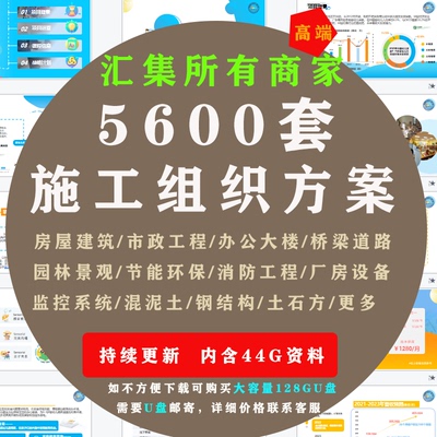 施工组织设计word文件方案大全模板编制招投标书技术交底范本素材