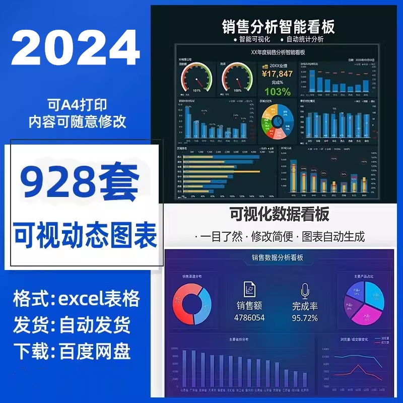 Excel可视化动态图表模板各种场合分析数据Excel报表智能看板分析