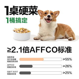 冻干狗狗零食宠物泰迪小型犬幼犬零食桶训练奖励用品鸡肉粒拌狗粮