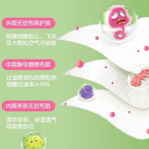 Трехмерная одноразовая детская медицинская маска подходит для мужчин и женщин, 3D