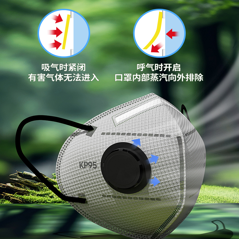 袋鼠医生活性炭口罩去除甲醛专用