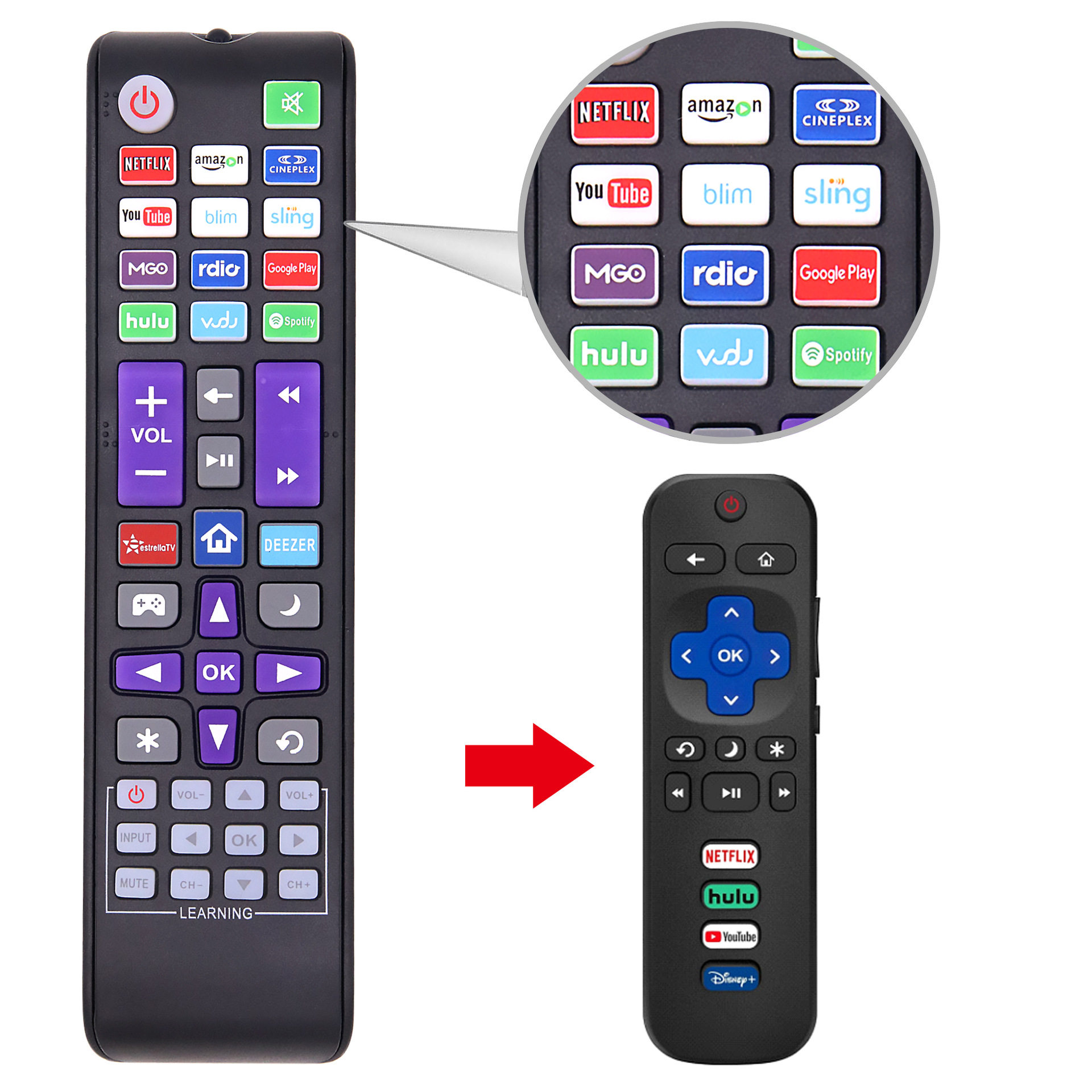 G12 Remote Control  For All Built-in Roku TV 电视遥控器