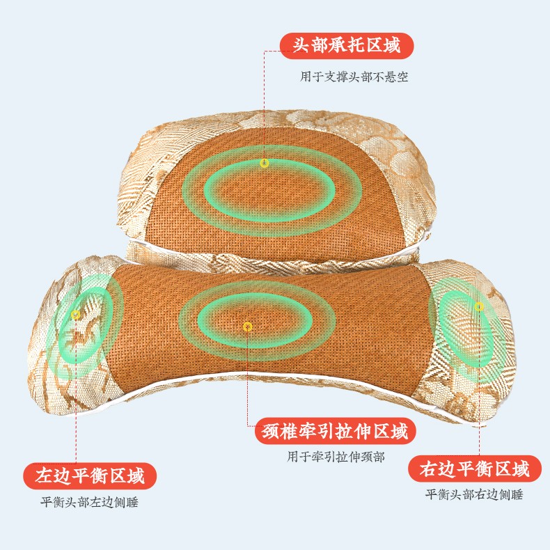 【宠粉补贴价】艾草连体凉席枕头家用花草枕护颈单人清凉热卖热
