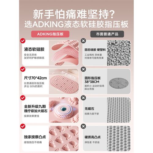 液态软硅胶指压板实心超