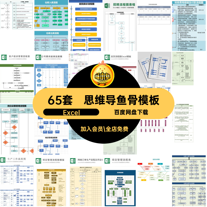 工程项目工作流程图Excel组织管理思维模板65套鱼骨导框架结构