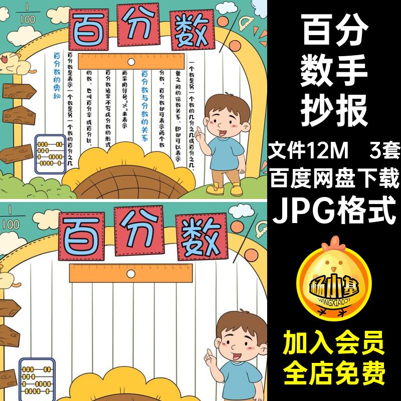 3套认识数学小报成品A4手六电子版中的年级生活百分数模板JPG格式