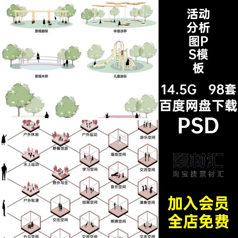 通用分析图PSD模板PSD模块展板景观人群建筑竞策略赛风98套活动