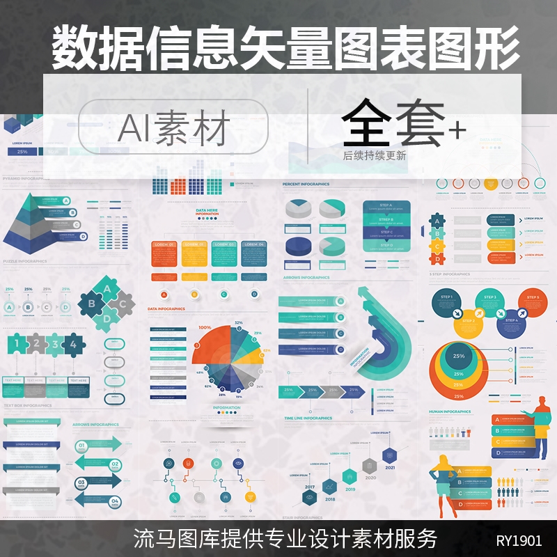 互联网扁平化ppt工作报告PPT企业画册信息图形图表AI矢量素材图