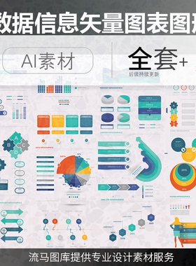 数据信息矢量图表图形企业PPTppt全套画册工作报告内文店扁平化