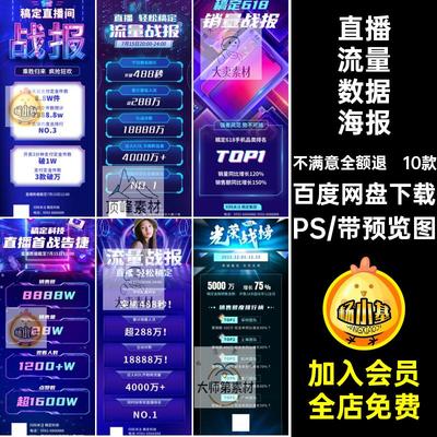 业绩流量数据海报PS喜报长战报直播H5公司捷报科技风10款模板图