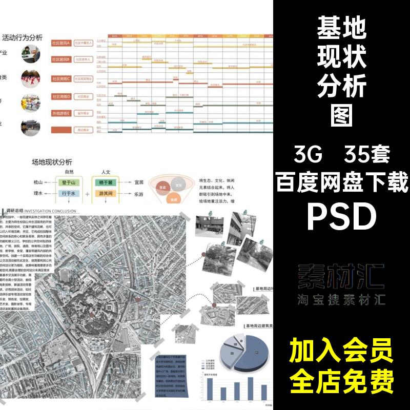 竞赛风区位基地景观场地PSD35套展板前期问题空间分析图分层建筑