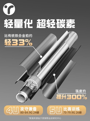 Ракетка для бадминтона, профессиональный сверхлегкий комплект подходит для мужчин и женщин, официальный флагманский магазин