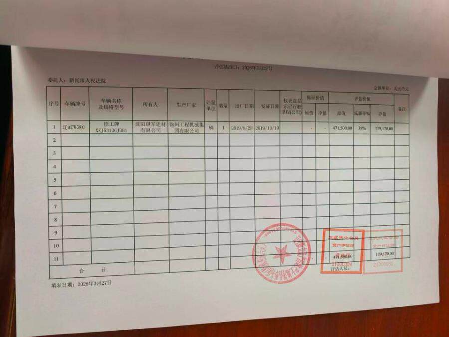 5月15日沈阳市车牌号为辽ACW380，徐工牌重型特殊结构货车一辆网络拍卖公告
