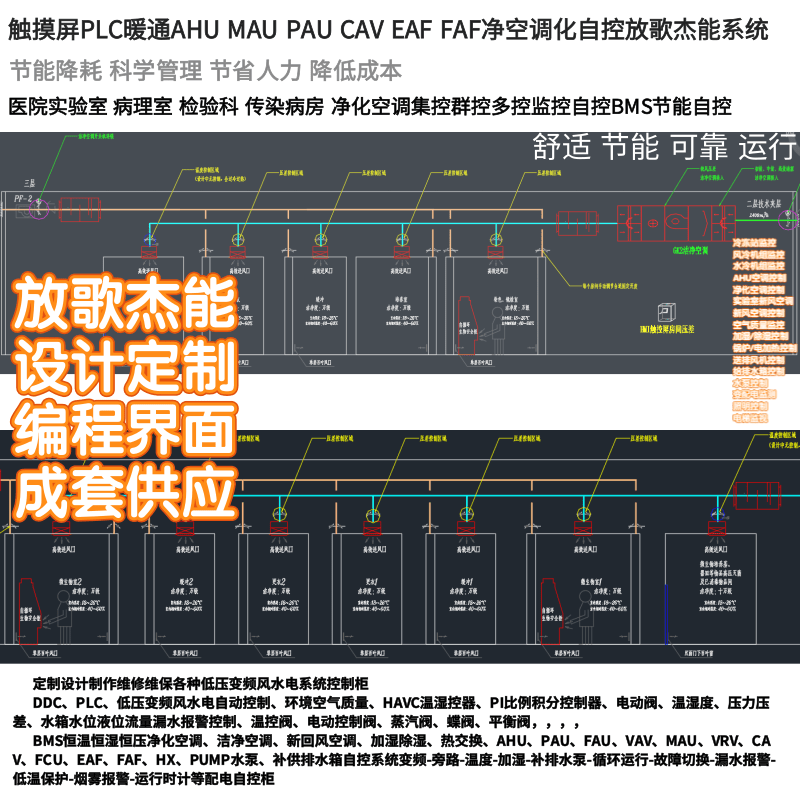 实验室洁净空调BA触控屏PLC-AHU-EAF-FAF-PAU-MAU-VAV自控系统