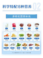 Swisse Men's Multivitamin b Complex, Blue Cap b12, Vitamin d3, Minerals, Zinc, Selenium, Immunity thumbnail 6