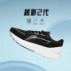 李宁正品 春季 新款 Lining 越影2代男子减震运动跑鞋 ARHT001
