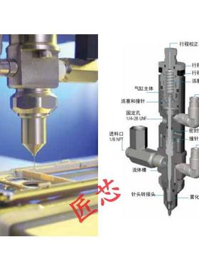 非实价议价议价美国 EFD787MS-SS系列Microspray喷涂阀系列点胶阀