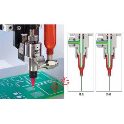 非实价议价议价美国原装EFD XQR41系列MICRODOT撞针式胶阀点胶阀
