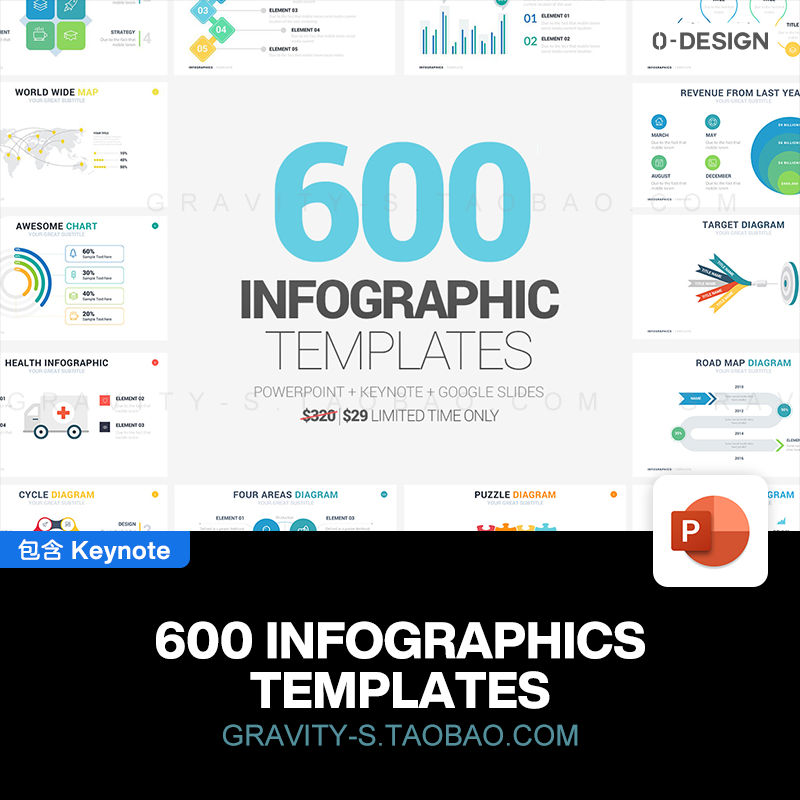[ Infographic ] 600 High-end data analysis To sum up visualization Statistics information Chart ppt Moldin the Business affairs/Design Services, Design Services, Graphic Design, PPT设计 category - from Buy2taobao.com to provide professional Taobao agent buy service