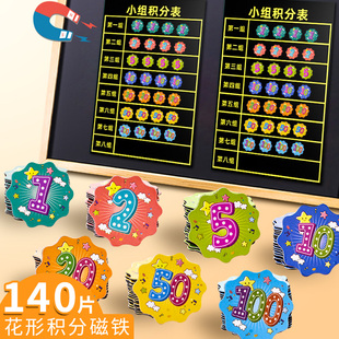 小学生积分卡奖励卡班级竞赛积分贴分值黑板磁性贴卡通创意可爱儿童表扬卡片小号花形累积奖励贴小奖品卡片