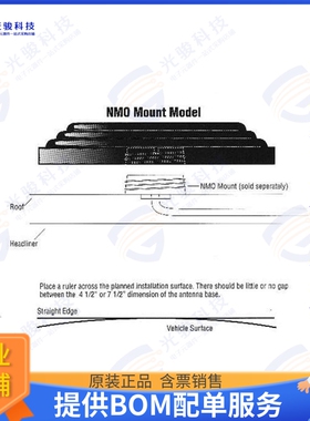 NMO925W 射频元件925 MHZ EDGESLOT OMNI