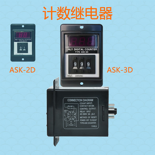 ask-3d数字计数器触点数显