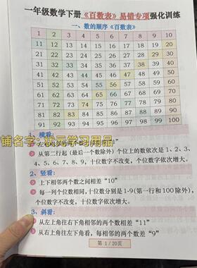 新版一年级下册数学百数表易错专项练习强化训练通用易考三大图形