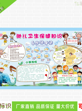 喷绘卫生保健手册写真宣传画定制