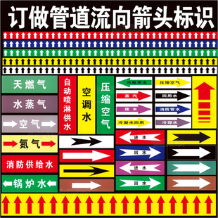 管道标识化工管路标贴反光标签标示介质流向箭头色环标不干胶定做