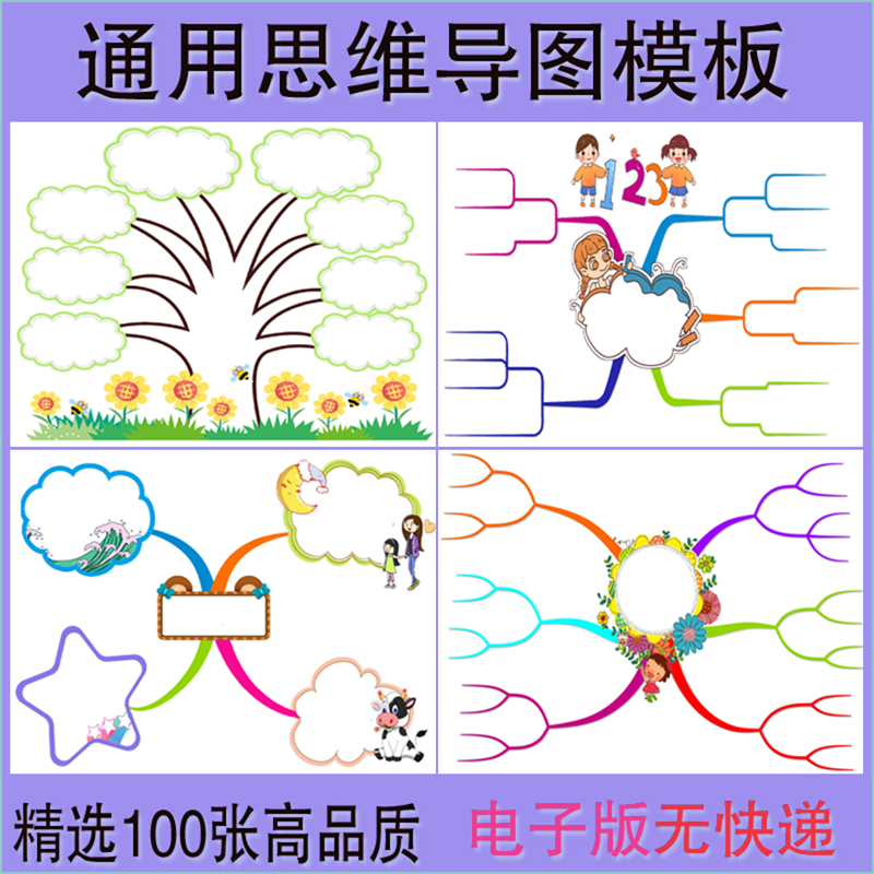 小学生思维导图模板语文数学英语二三四五年级上下册手抄报电子版