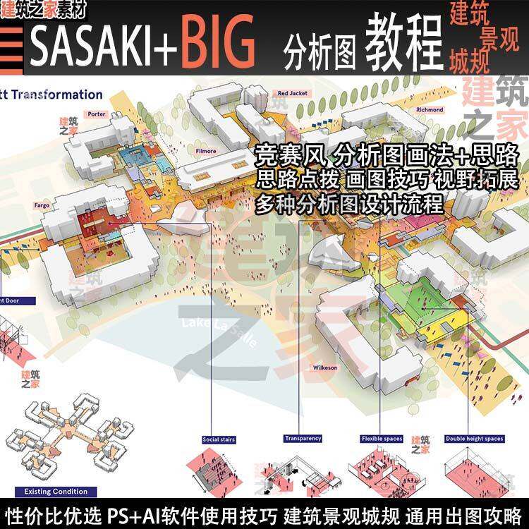 Sasaki BIG风 分析图 出图教程 PS AI 建筑 景观 城市规划设计a