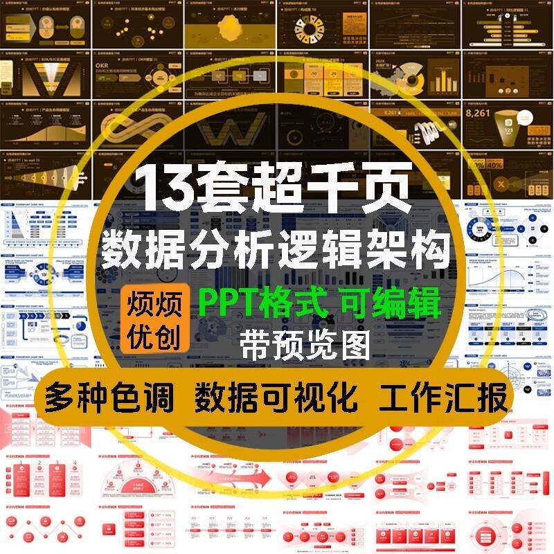 高级感PPT模板素材数据分析可视化逻辑架构思维导图工作述职汇报a