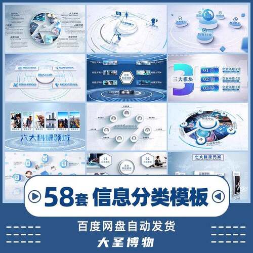 科技企业产品图文信息分类展示AE模板视频简洁明亮产业链板块架构