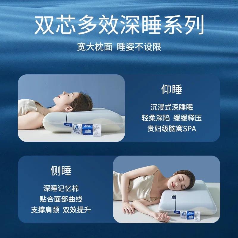 深睡眠星球Pro记忆枕成人枕芯零压慢回弹枕头酒店护颈枕睡眠枕芯3