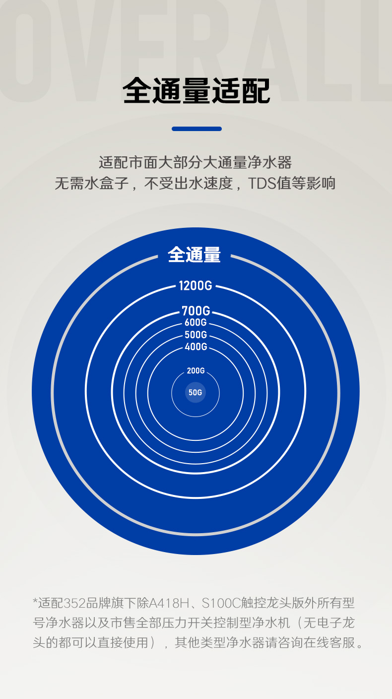 定制352管线机壁挂式家用直饮水机一体机免净水器水盒子即热式QB0