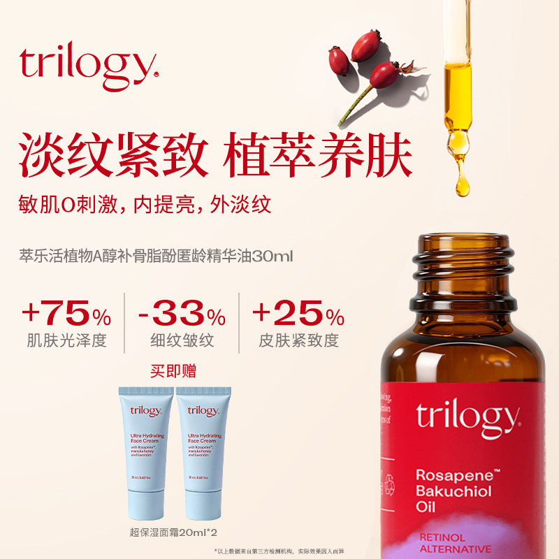 【提亮淡纹】trilogy萃乐活植物A醇补骨脂酚精华油30ml抗皱紧致