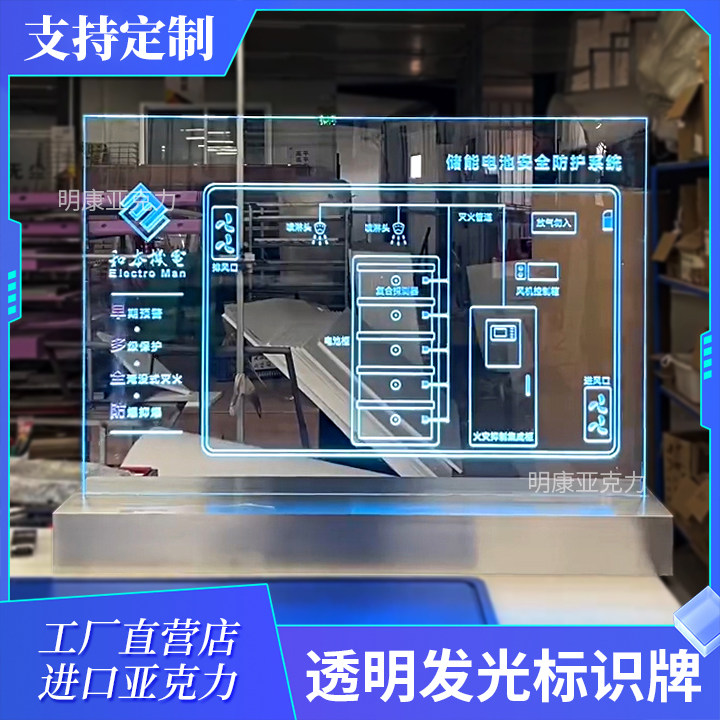 酒吧展示牌透明亚克力广告立牌图片
