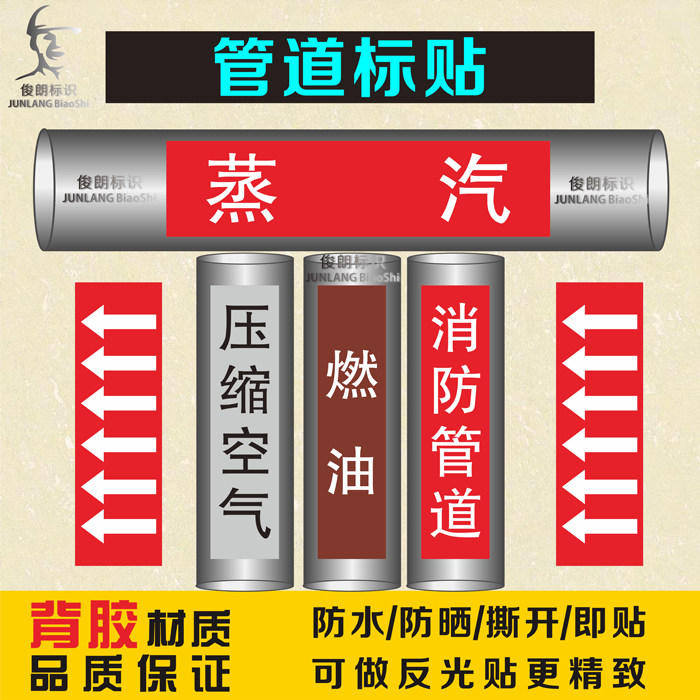 化工管路管道标识标贴标示介质流向箭头色环标不干胶贴防水定制