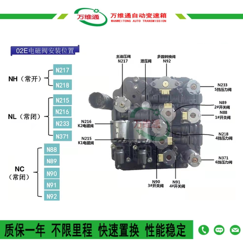 适用变速箱大众机电电磁阀
