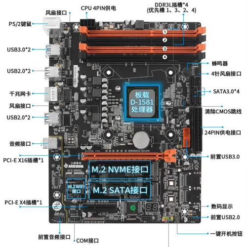议价火神D1581-R3 套板