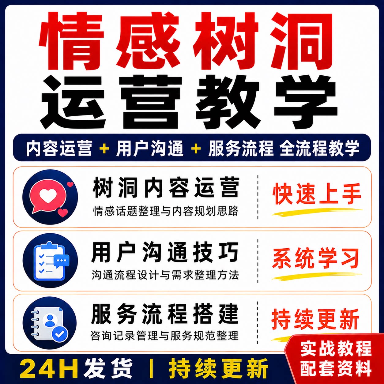 情感树洞情感咨询运营教程 内容运营用户沟通服务流程实战教程