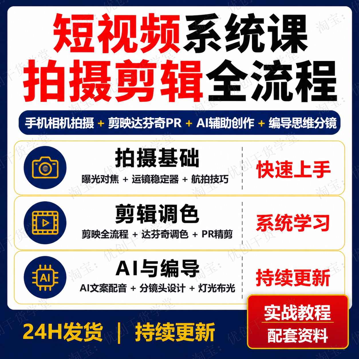 短视频全能系统课手机相机拍摄剪辑调色AI创作编导思维实战教程