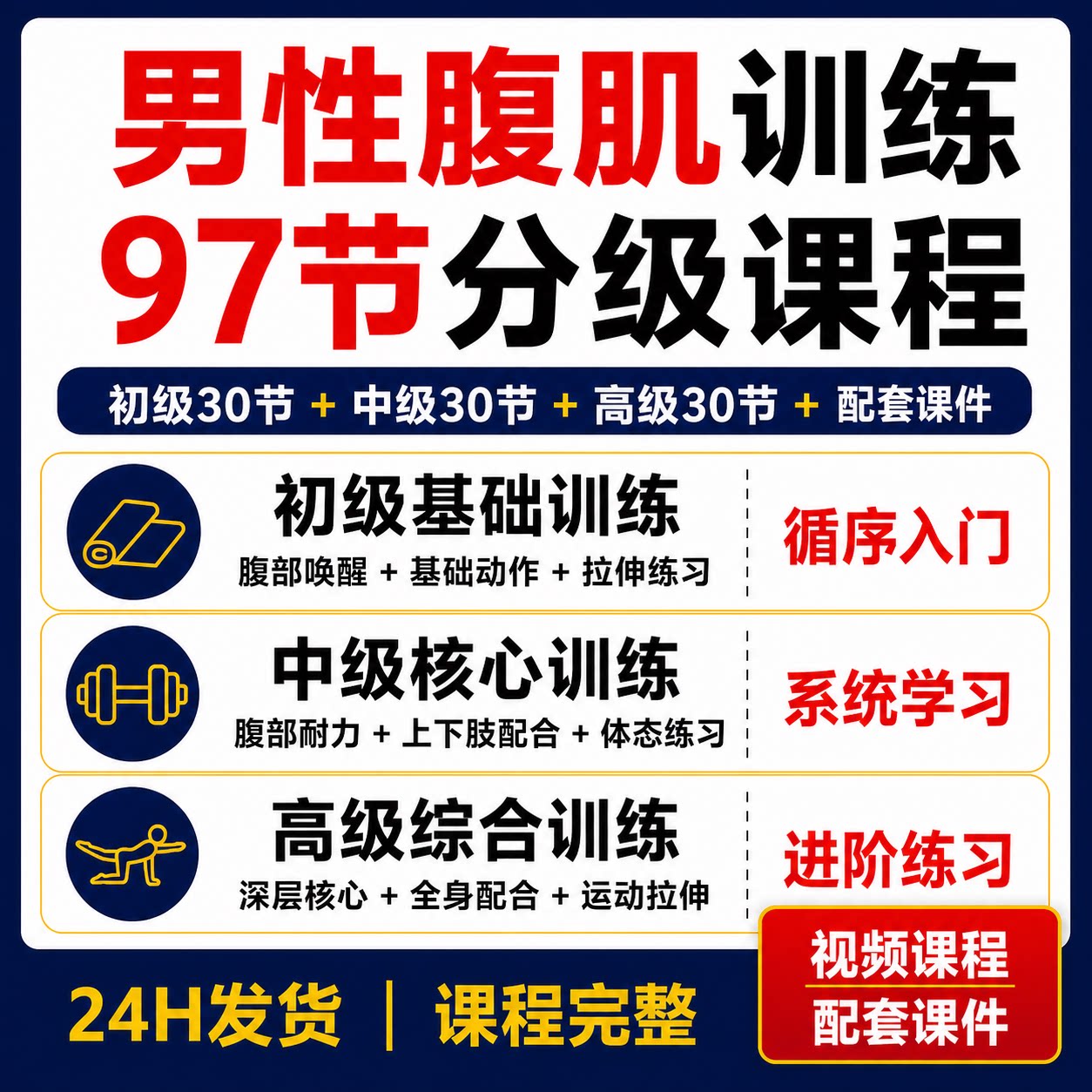 男性腹肌训练97节分级课程初级中级高级核心训练饮食食谱配套课件