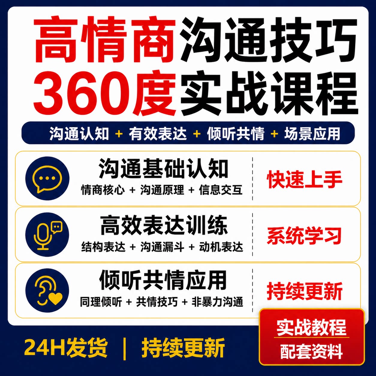 360度高情商沟通技巧视频课程有效表达倾听共情非暴力沟通教程