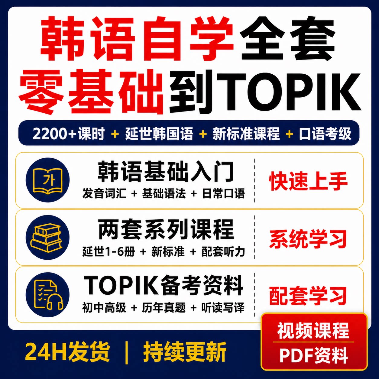 韩语零基础到TOPIK视频课延世韩国语新标准发音词汇口语真题资料