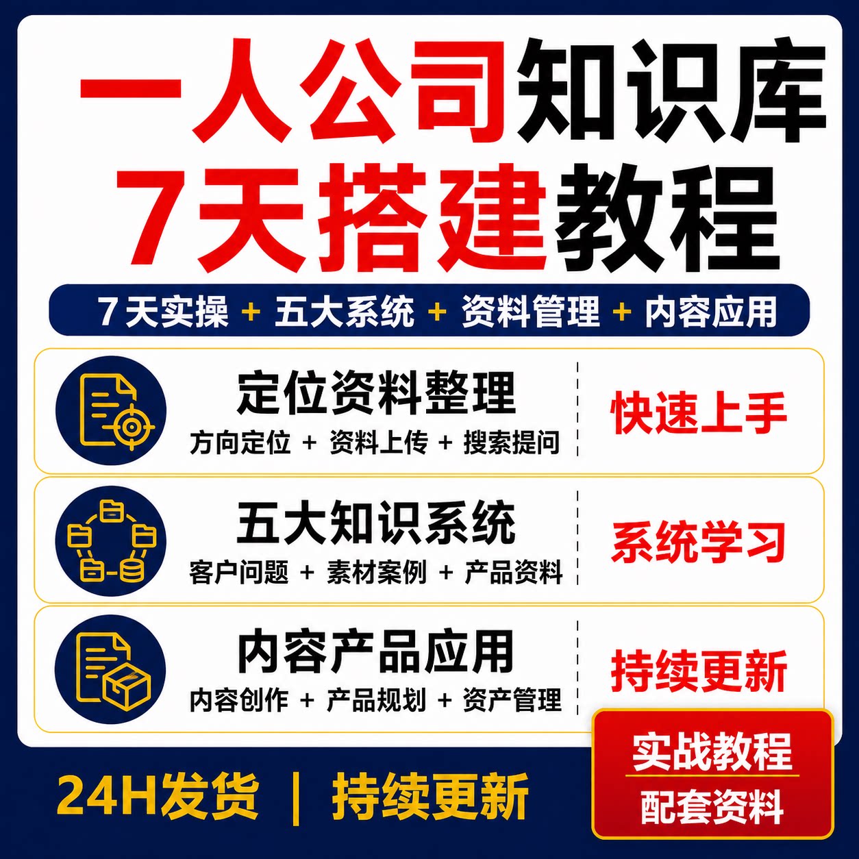 IMA知识库7天实战教程一人公司客户问题素材案例产品五大系统搭建