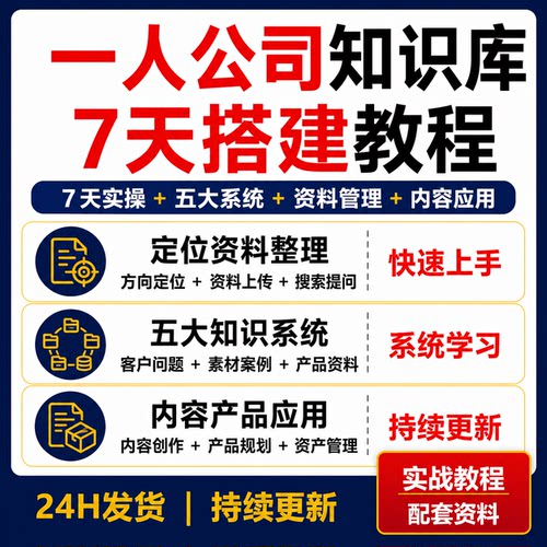 IMA知识库7天实战教程一人公司客户问题素材案例产品五大系统搭建